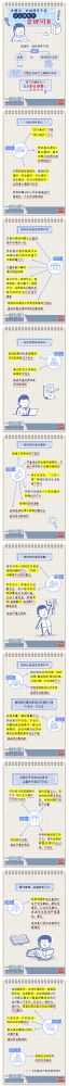 【廉政教育】一定之規(guī)•紀(jì)檢監(jiān)察干部必讀丨黨組織、黨的領(lǐng)導(dǎo)干部什么情形下會(huì)被問責(zé)？